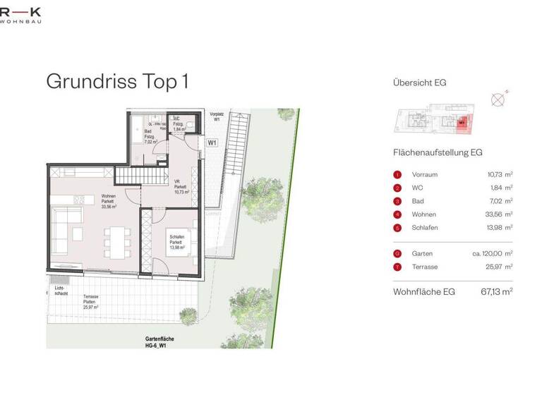 Maisonette zum Kauf - Erstbezug 860.000 € 2 Zimmer EG Höfelgasse 6 Aigen I Salzburg 5020