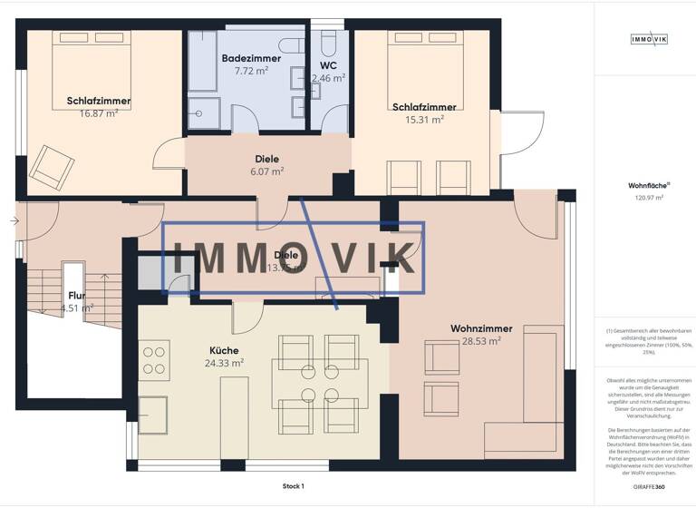 Mehrfamilienhaus zum Kauf 619.000 € 5 Zimmer 216 m²<br/>Wohnfläche 789 m²<br/>Grundstück Kappel Bad Buchau 88422