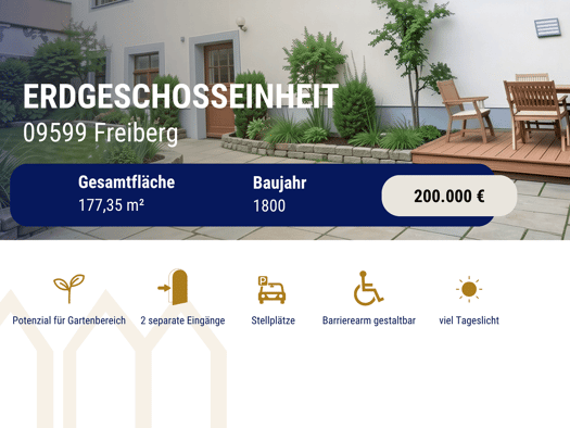 Wohnung zum Kauf 200.000 € 177,4 m² EG Freiberg Freiberg 09599