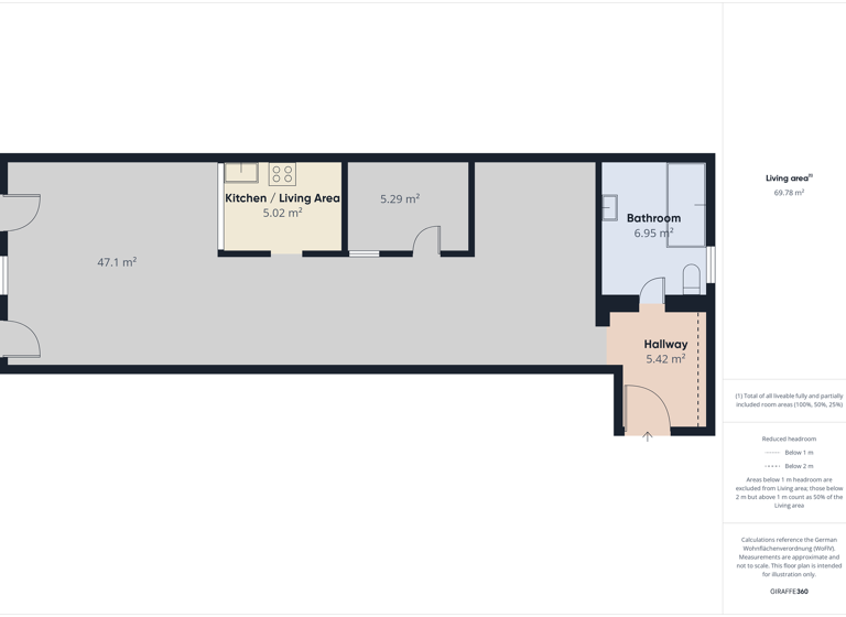 Wohnung zur Miete 530 € 1,5 Zimmer 72,5 m² 2. Geschoss Lindenallee 14 Schenkenberg Delitzsch 04509