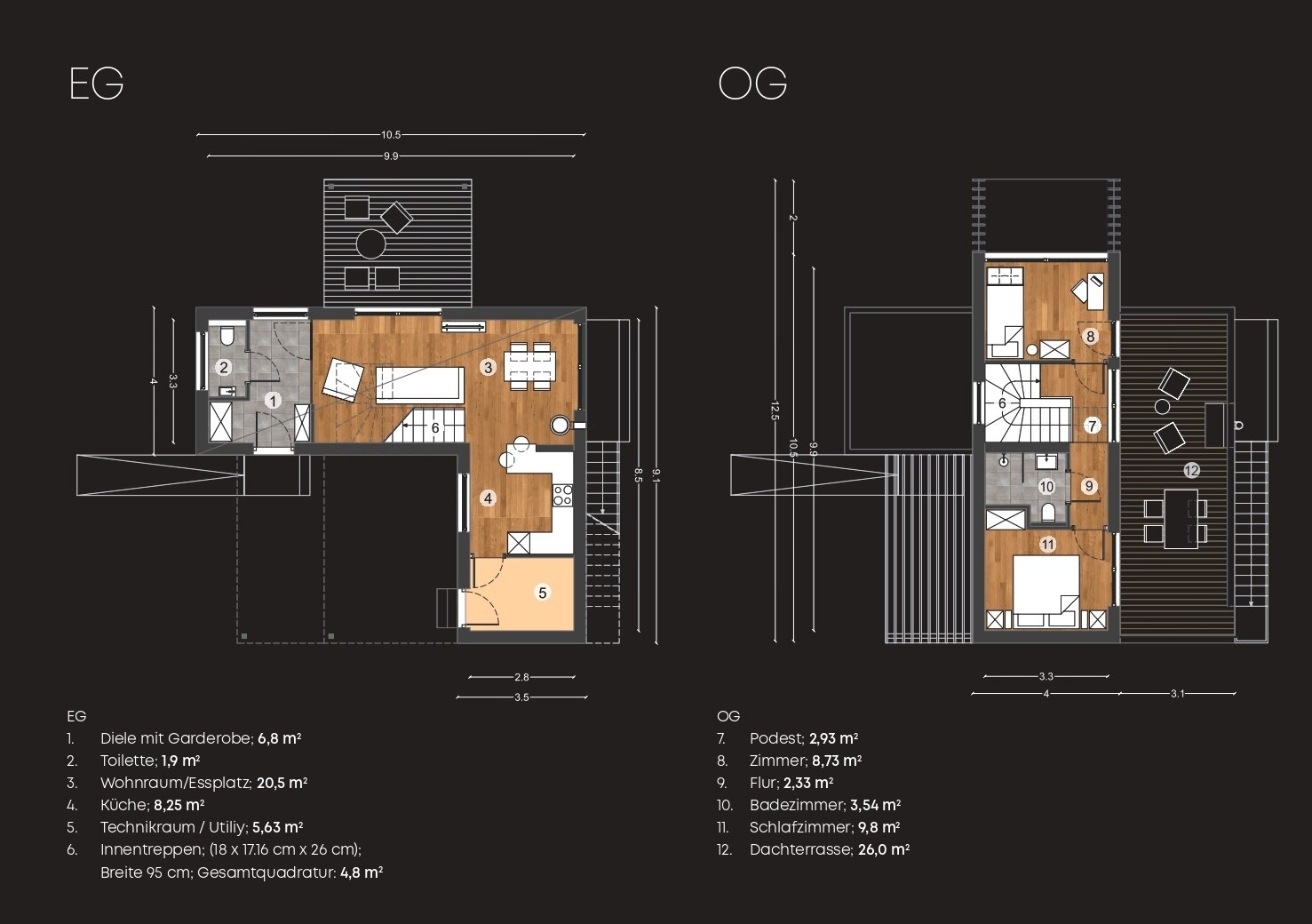 Einfamilienhaus zum Kauf 426.200 € 3 Zimmer 55 m²<br/>Wohnfläche 470 m²<br/>Grundstück Pyrbaum Pyrbaum 90602