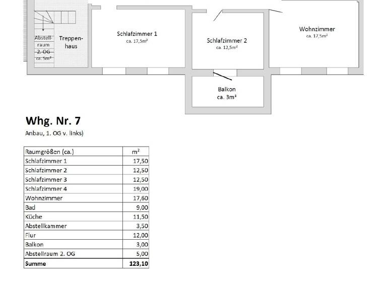 Wohnung zur Miete 740 € 5 Zimmer 123 m²<br/>Wohnfläche An der Saline 18 Bad Karlshafen Bad Karlshafen 34385