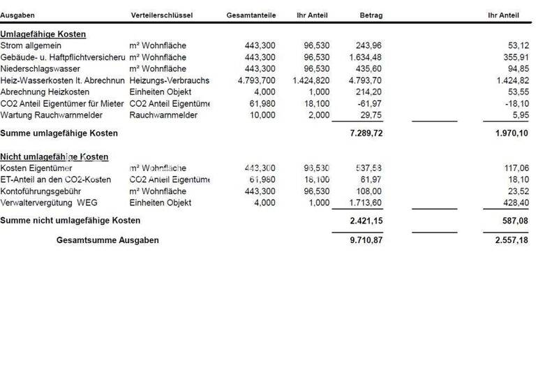 Maisonette zum Kauf 219.000 € 3 Zimmer 94 m² 1. Geschoss Marpingen 66646
