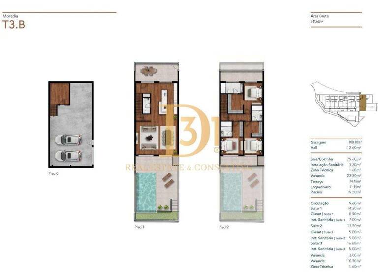 Villa zum Kauf - Erstbezug 1.350.000 € 183,5 m² 259,7 m² Grundstück Funchal, Madeira