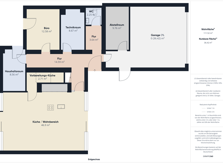 Villa zum Kauf 1.140.000 € 5 Zimmer 213 m² 390 m² Grundstück frei ab 01.06.2026 Altötting 84503