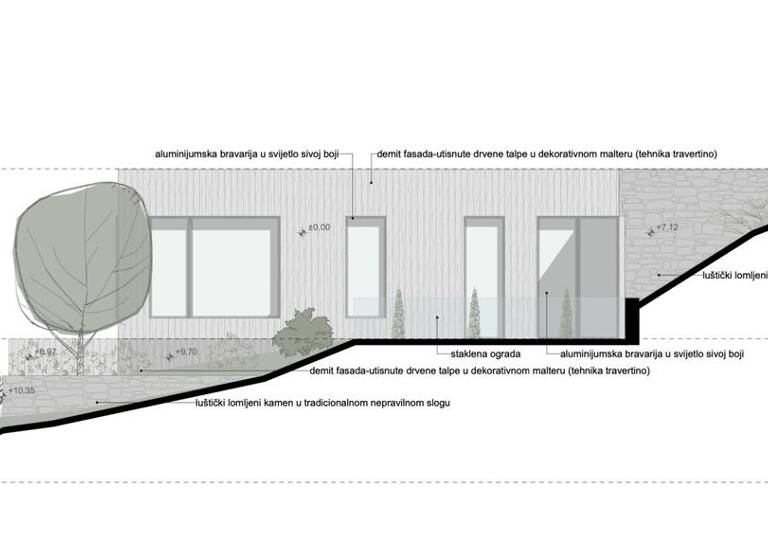 Villa zum Kauf 5 Zimmer 350 m² 915 m² Grundstück frei ab sofort 42°24'28.3"N 18°38'53.6"E Tivat 85320