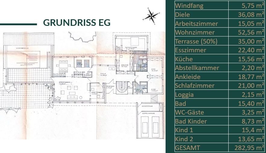 Haus zum Kauf 3.800.000 € 11 Zimmer 490 m²<br/>Wohnfläche 4.864 m²<br/>Grundstück Erlenstegen Nürnberg 90491