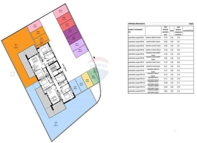 Wohnung zum Kauf 412.000 € 5 Zimmer 117 m² Novalja