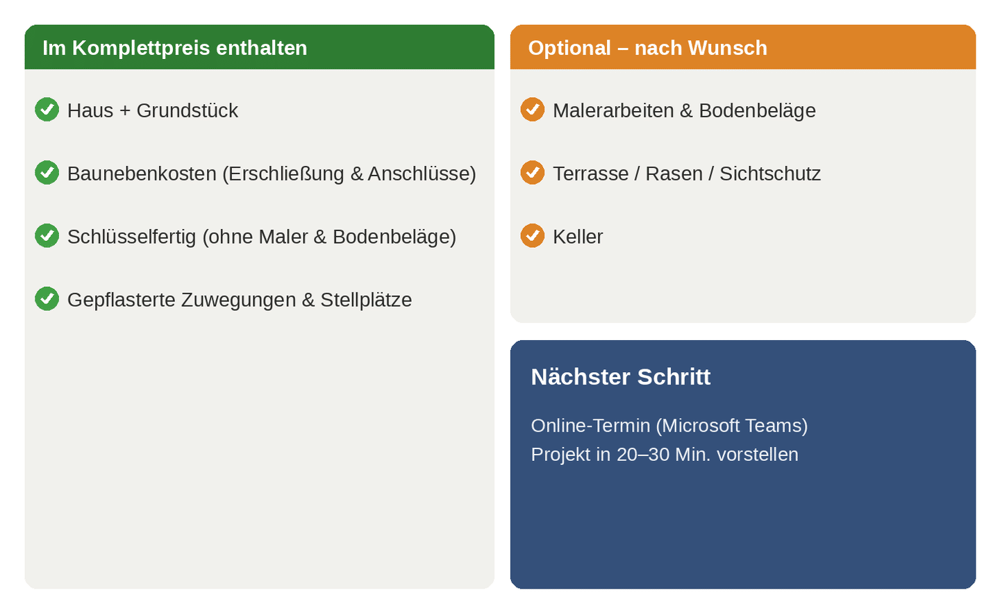 Einfamilienhaus zum Kauf - Erstbezug - Ansicht 2