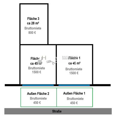 Ausstellungsfläche zur Miete 1.200 € 45 m² Verkaufsfläche Wien 1110