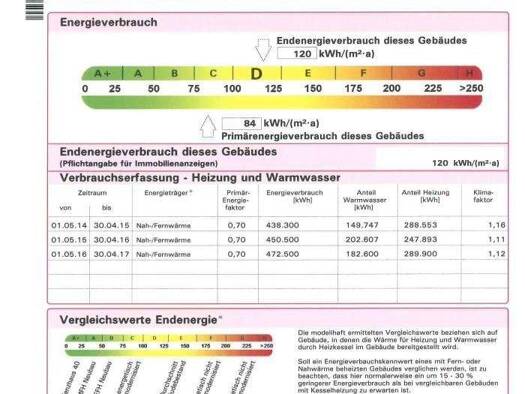 Wohnung zur Miete 249 € 2 Zimmer 38 m² EG frei ab 16.04.2026 Ottenroder Str. 54 Braunschweig 38106