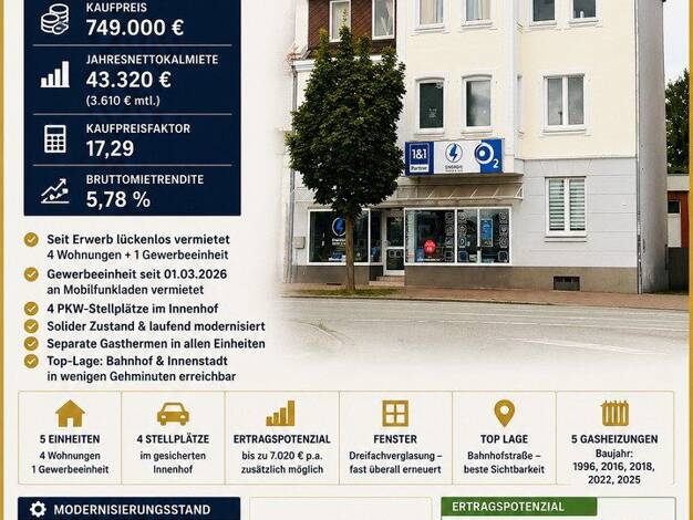 Gewerbeobjekt zum Kauf provisionsfrei als Kapitalanlage geeignet 749.000 € 444,7 m² 272 m² Grundstück Bahnhofstraße 72 Winsen Winsen (Luhe) 21423