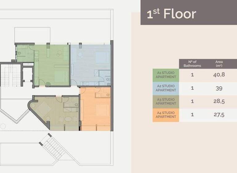 Studio zum Kauf 270.000 € 2 Zimmer 27 m² 1. Geschoss Athen