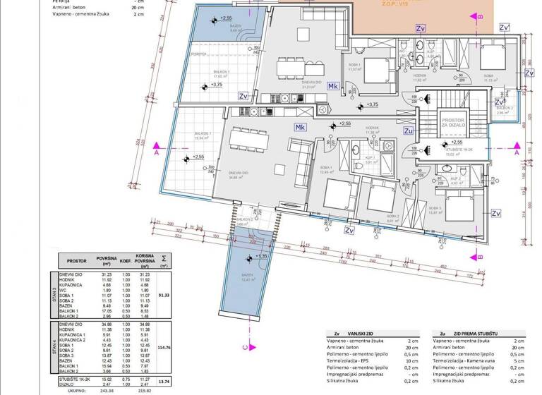 Wohnung zum Kauf 680.000 € 4 Zimmer 1. Geschoss Sibenik - Okolica 22000