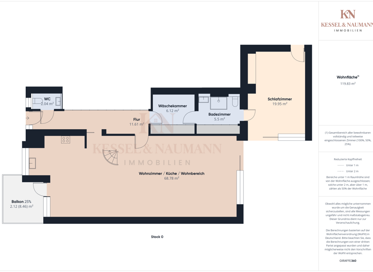 Maisonette zum Kauf 439.000 € 5 Zimmer 231,5 m²<br/>Wohnfläche St Arnual Saarbrücken 66119