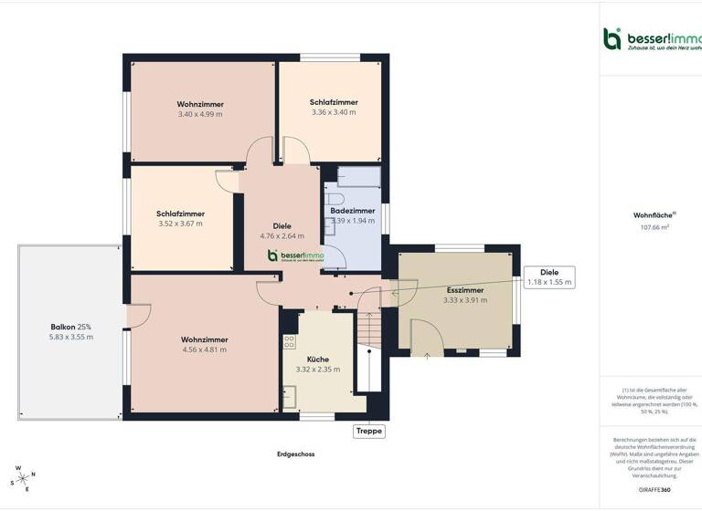 Einfamilienhaus zum Kauf 120.000 € 4 Zimmer 107,7 m² 895 m² Grundstück Kyritz 16866