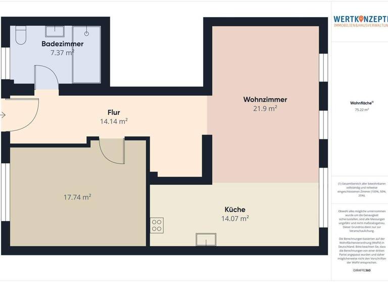 Wohnung zur Miete 1.180 € 2 Zimmer 75 m² frei ab 01.05.2026 Nordhusumer Straße 85 Husum 25813