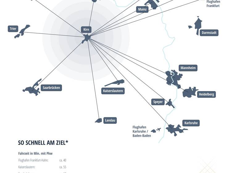 Wohnung zur Miete 1.160 € 3 Zimmer 92 m² 1. Geschoss Kirn 55606