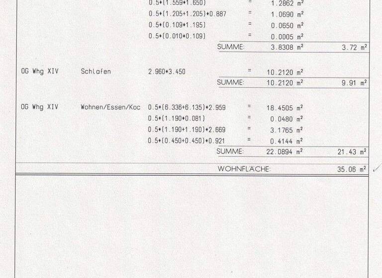 Wohnung zum Kauf - Erstbezug 235.000 € 2 Zimmer 35,1 m² Pfronten Pfronten / Steinach 87459