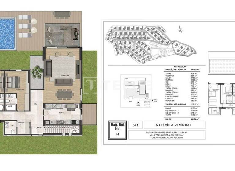 Haus zum Kauf 2.270.000 € 410 m² 1.000 m² Grundstück Urla