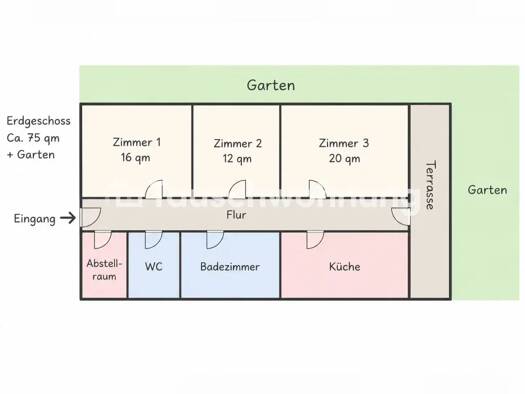 Wohnung zur Miete Tauschwohnung 1.000 € 3 Zimmer 75 m² Obergiesing München 81549