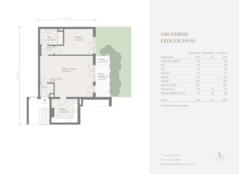 Wohnung zum Kauf 970.000 € 2 Zimmer 84 m² EG St. Vinzenz München 80636