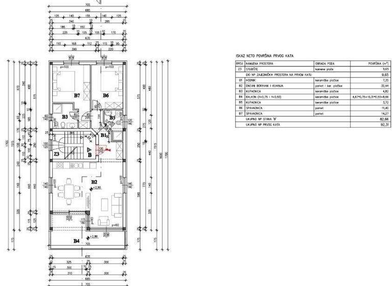 Wohnung zum Kauf 478.000 € 3 Zimmer 1. Geschoss Medulin 52203