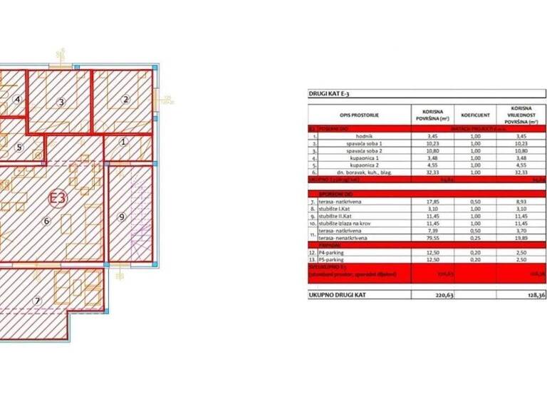 Wohnung zum Kauf 430.000 € 2 Zimmer 128 m² Vir
