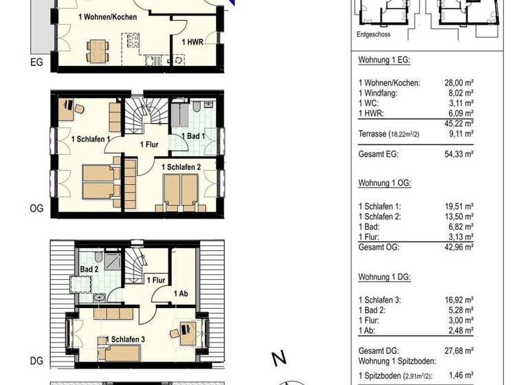 Haus zum Kauf - Erstbezug 1.120.000 € 4 Zimmer 126,4 m² 2.303,3 m² Grundstück Wellingsbüttel Hamburg 22391
