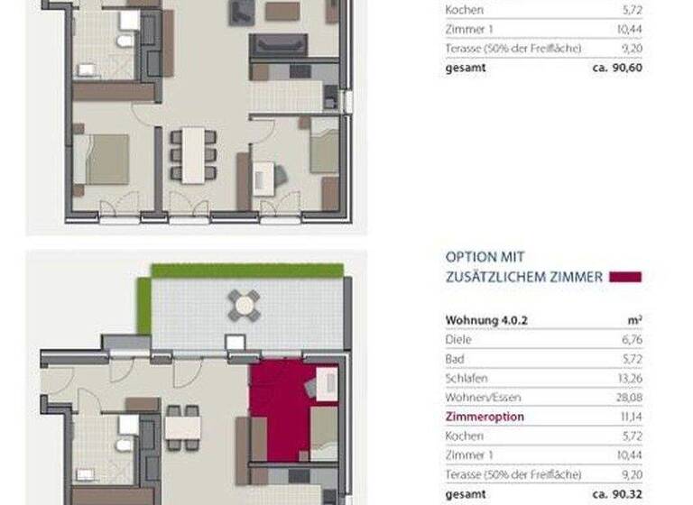 Wohnung zum Kauf provisionsfrei 532.100 € 3 Zimmer 91 m² EG Sand Str. 2 Stadtmitte Neu-Ulm 89231