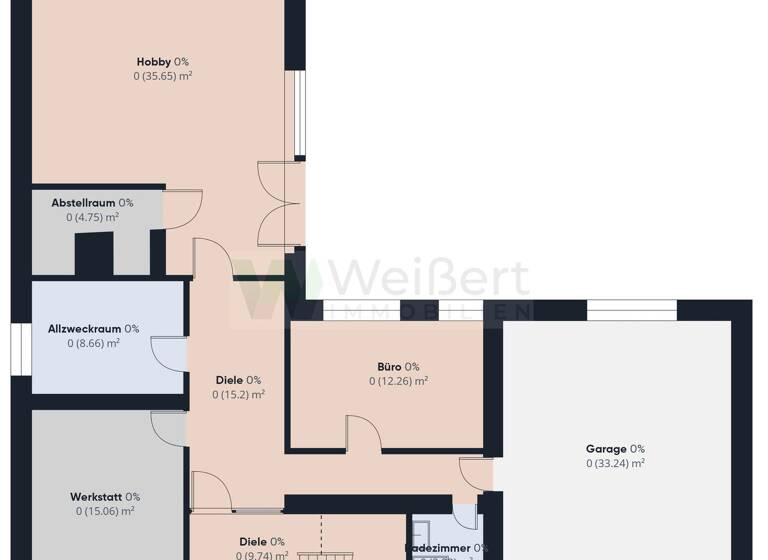 Einfamilienhaus zum Kauf 359.000 € 5 Zimmer 213 m² 885 m² Grundstück Beidenfleth 25573