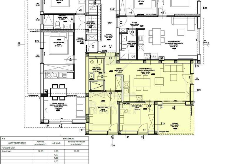 Wohnung zum Kauf - Erstbezug 248.000 € 3 Zimmer 60,2 m² EG Vodice
