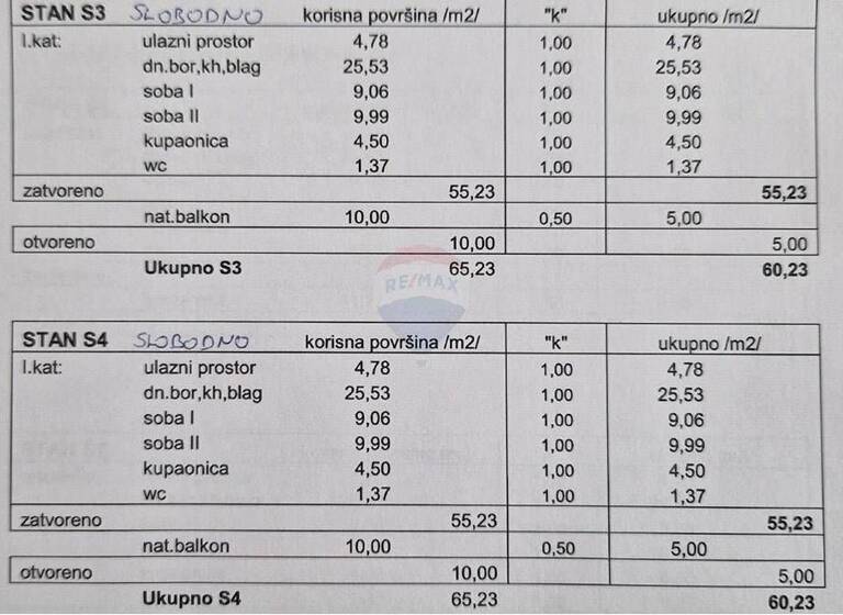 Wohnung zum Kauf 215.000 € 3 Zimmer 65 m² 1. Geschoss Kolan