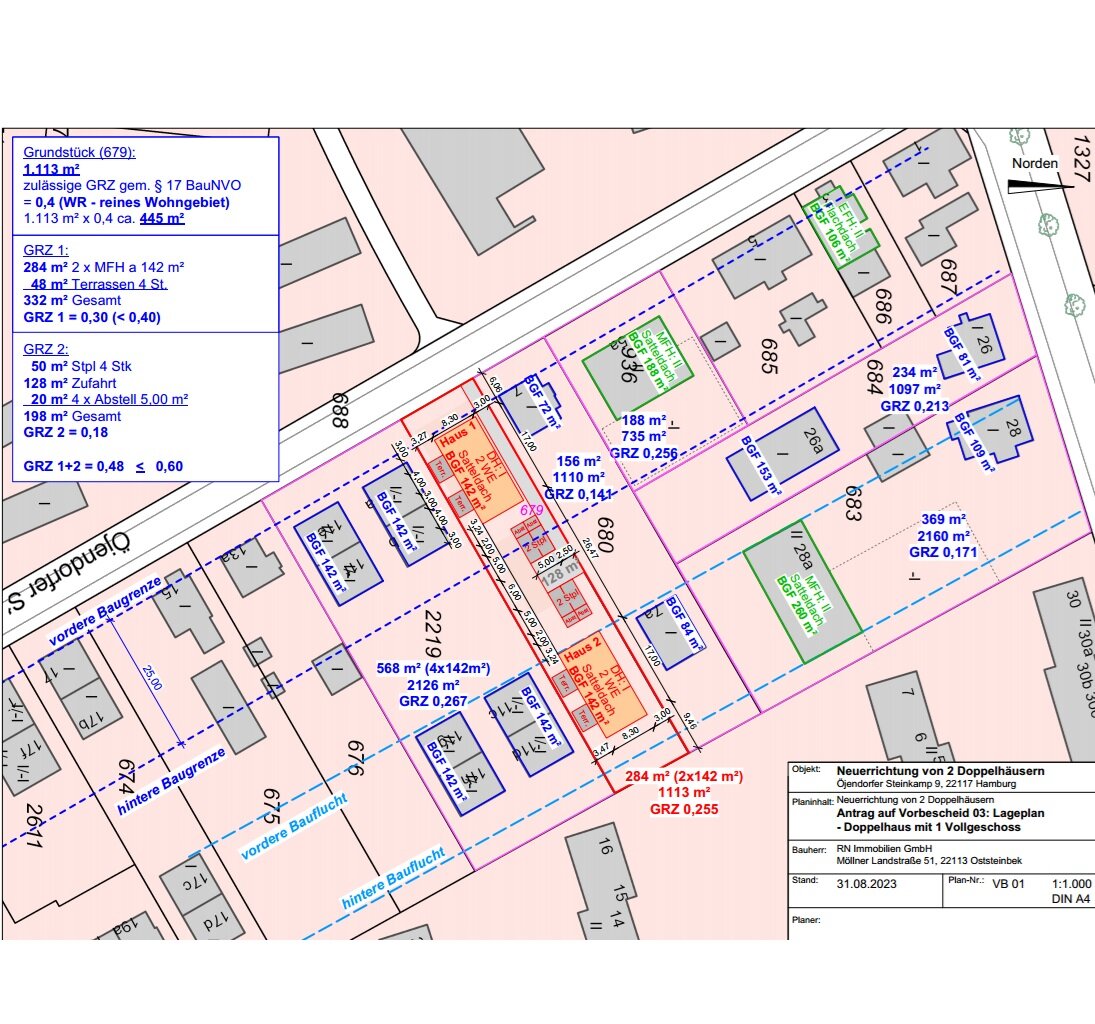 Grundstück zum Kauf 158.000 € 225,5 m²<br/>Grundstück Billstedt Hamburg 22117