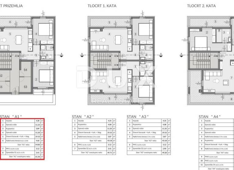 Wohnung zum Kauf 220.130 € 3 Zimmer 61 m² Monte Magno - Valdebek