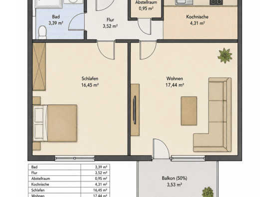 Wohnung zum Kauf 190.000 € 2 Zimmer 49,6 m² 1. Geschoss Hausen Obertshausen 63179