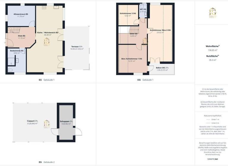 Einfamilienhaus zum Kauf 624.900 € 4 Zimmer 135 m² 804 m² Grundstück Otterndorf 21762