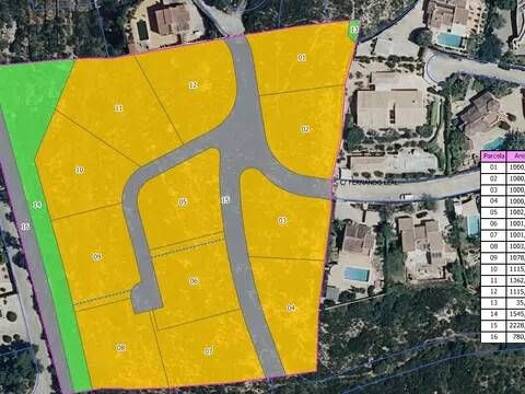 Wohn- und Gewerbegrundstück zum Kauf 2.250.000 € Calle Fernando Leal Xàbia / Jávea 03739