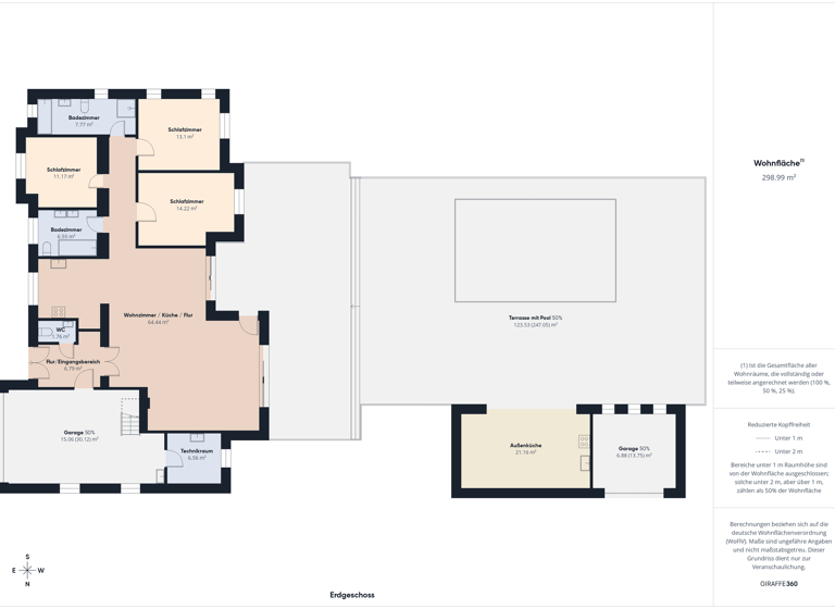 Bungalow zum Kauf provisionsfrei 980.000 € 5 Zimmer 357 m² 2.040 m² Grundstück frei ab sofort Balatongyörök 8313