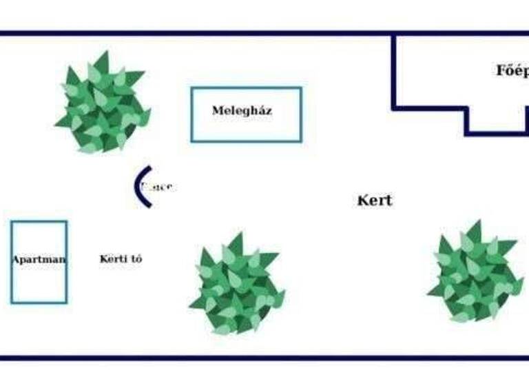 Hotel zum Kauf 770.000 € 7 Zimmer Szakadát 7071