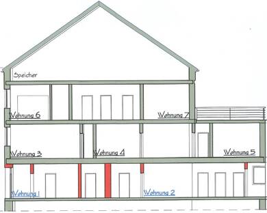 Mehrfamilienhaus zum Kauf 899.999 € 28 Zimmer 522 m² 477 m² Grundstück Frontenhausen Frontenhausen 84160