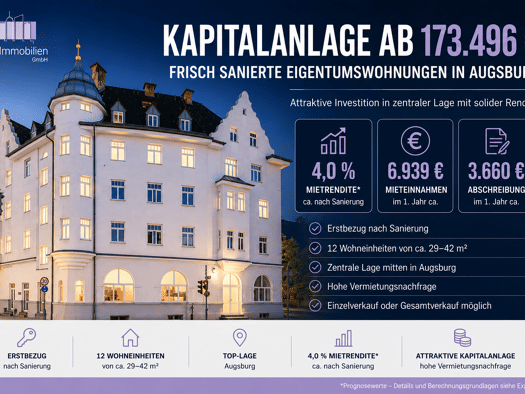 Mehrfamilienhaus zum Kauf als Kapitalanlage geeignet 237.845 € 1 Zimmer 39,6 m² 1.000 m² Grundstück Oberhausen Oberhausen 86154