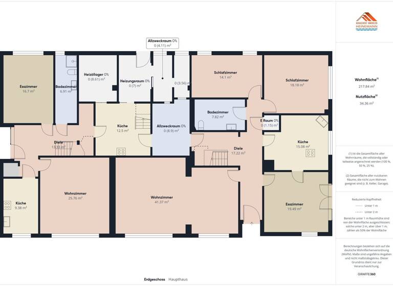 Mehrfamilienhaus zum Kauf 495.000 € 12 Zimmer 364,2 m² 3.413 m² Grundstück Sievern Geestland 27607