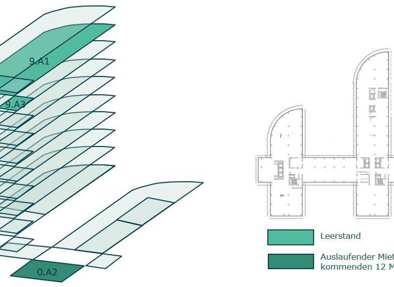 Bürofläche zur Miete provisionsfrei 18,50 € 369,5 m²<br/>Bürofläche Flughafen Frankfurt am Main 60549