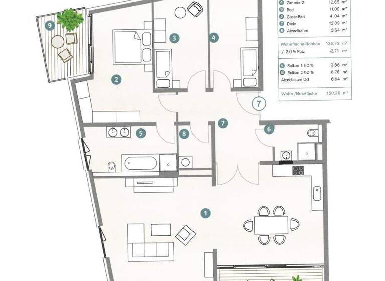 Wohnung zum Kauf provisionsfrei 1.125.000 € 4 Zimmer 143,4 m² Alte Neustadt Bremen 28199
