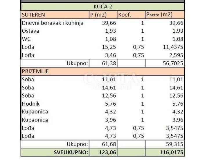 Wohnung zum Kauf 400.000 € 4 Zimmer Nin 23232