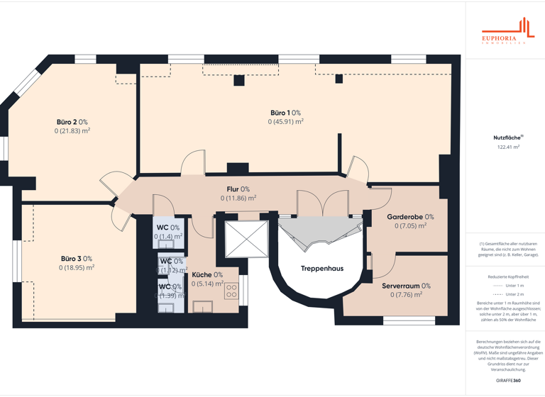 Bürofläche zur Miete provisionsfrei 780 € 5 Zimmer 122,4 m² Bürofläche Eisenach 99817