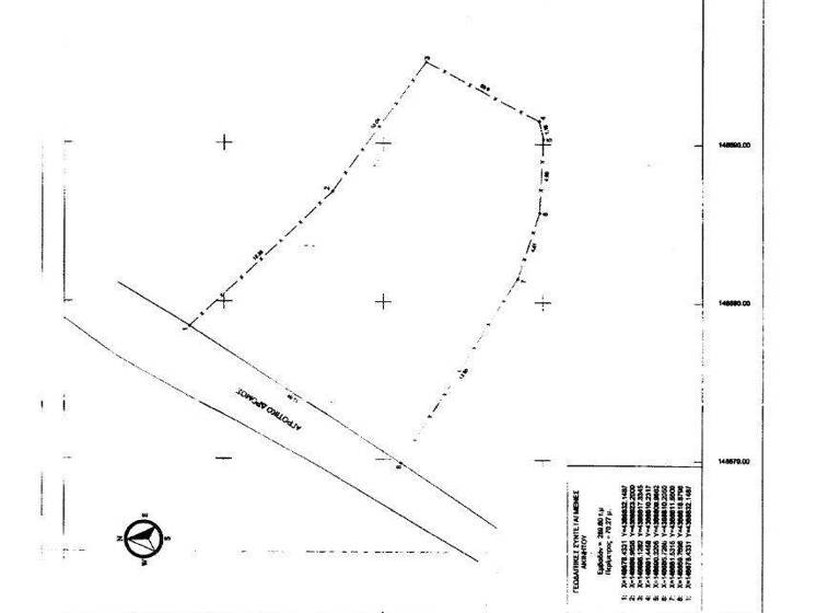 Grundstück zum Kauf 69.000 € 500 m² Grundstück Korfu
