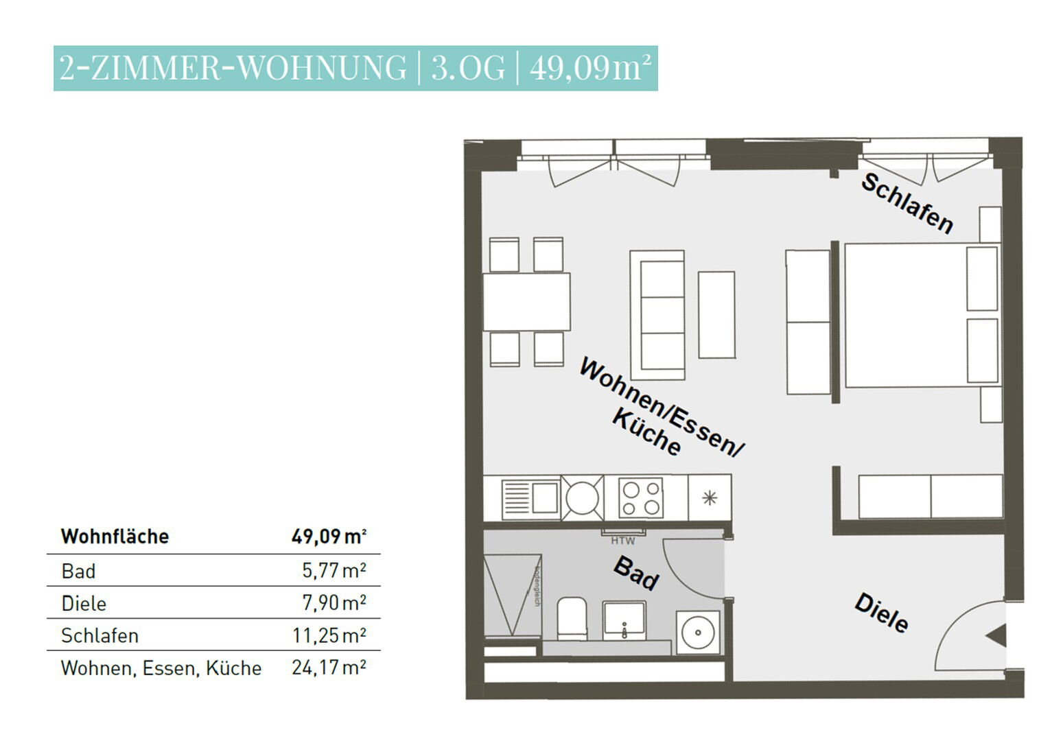 Wohnung zur Miete 980 € 2 Zimmer 49 m²<br/>Wohnfläche 3.<br/>Geschoss Ludwig-Feuerbach-Straße 4 Veilhof Nürnberg 90489