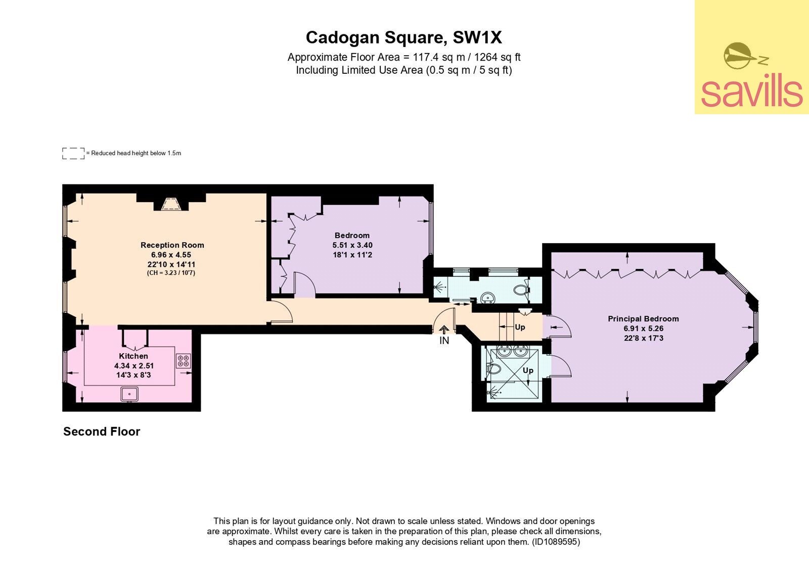 Wohnung zum Kauf provisionsfrei 4.149.963 € 3 Zimmer 117,4 m²<br/>Wohnfläche London SW1X 0JU